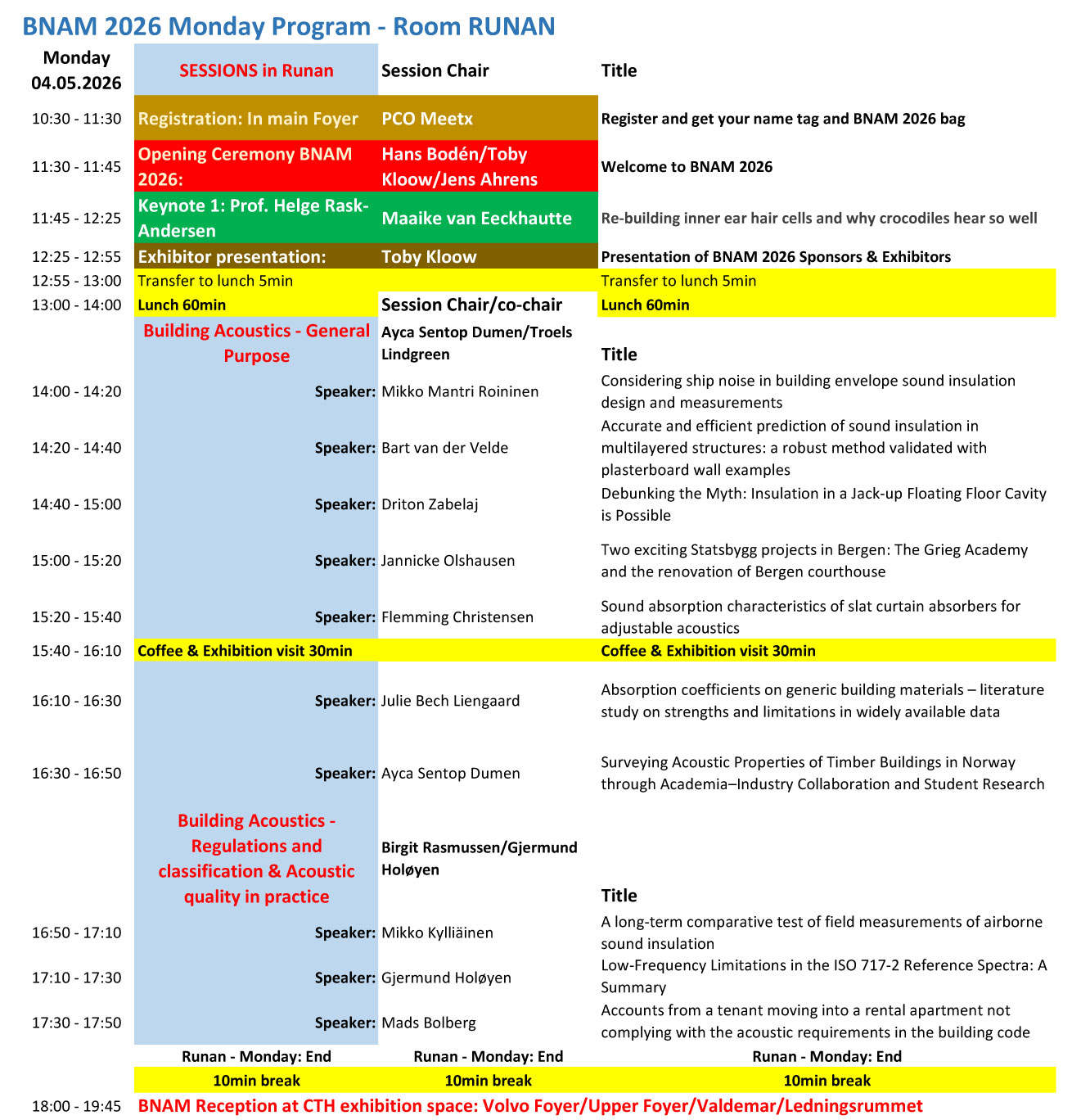 BNAM program overview RUNAN